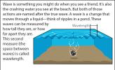 Illustration of the waves in a fluid.